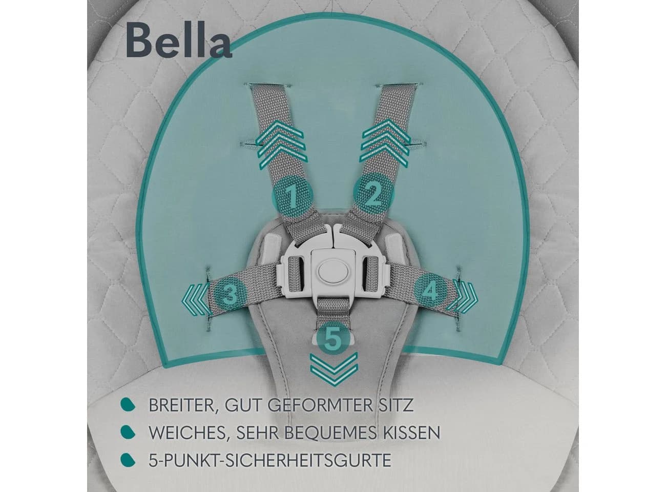 Lionelo Bella Babywippe 2in1 Grau 360° Drehbar 12 Melodien - Bild 5