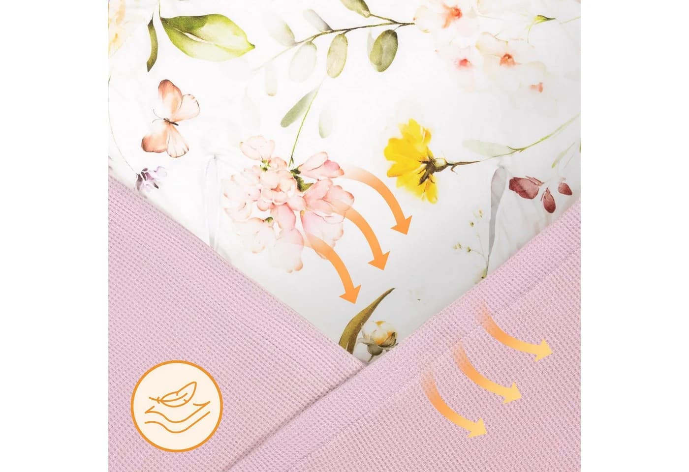 Lionelo Travel Swaddle Blanket Kinderdecke Rosa Bambus Baumwolle TOG 2,5 - Bild 5