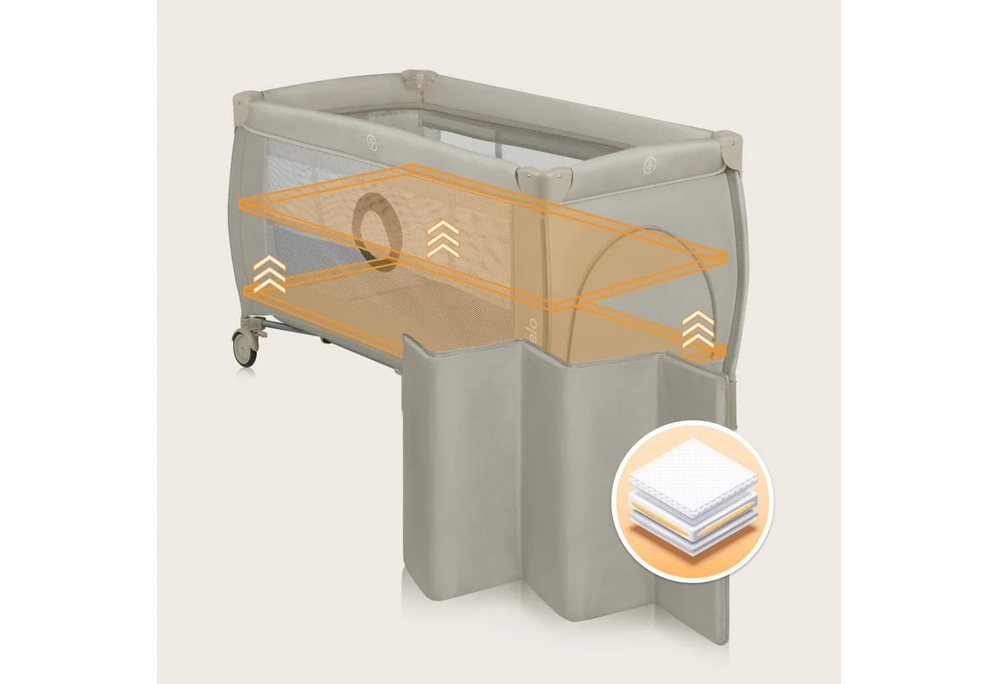 Lionelo Stefi Plus 2-in-1 Reisebett & Laufgitter Beige - Bild 3