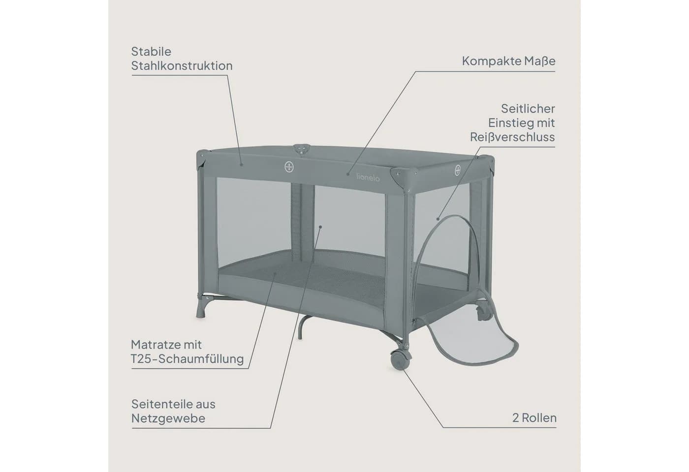 Lionelo Reisebett Amelie Kompakt/leicht/2cmMatratze/Seiteneingang/Netzseiten