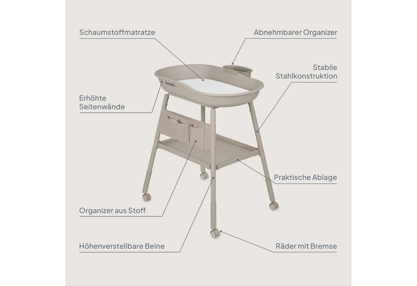 Lionelo Wickeltisch ROSIE Set mit Matratze, Organizer & Rollen
