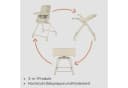 Lionelo Hochstuhl MADDIE SET 3in1 mit 360° Drehung und Matratze Bild 3
