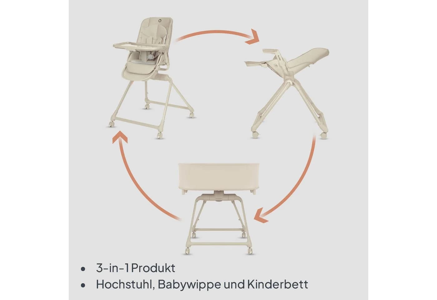 Lionelo Hochstuhl MADDIE SET 3in1 mit 360° Drehung und Matratze - Bild 3