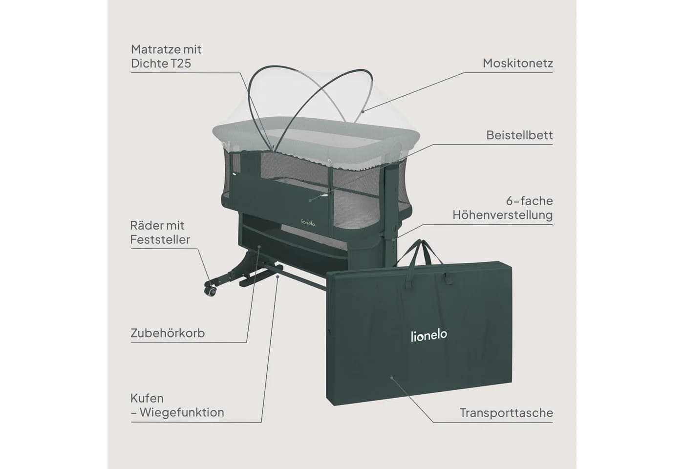 Lionelo Baby-Reisebett JODIE 3in1 Beistellbett Wiege 6 Stufen