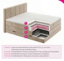 Sofnet Boxspringbett Star XL mit Bettkästen und Topper Bild 5