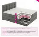 Sofnet Boxspringbett Best XL mit Bettkästen und Topper Bild 5