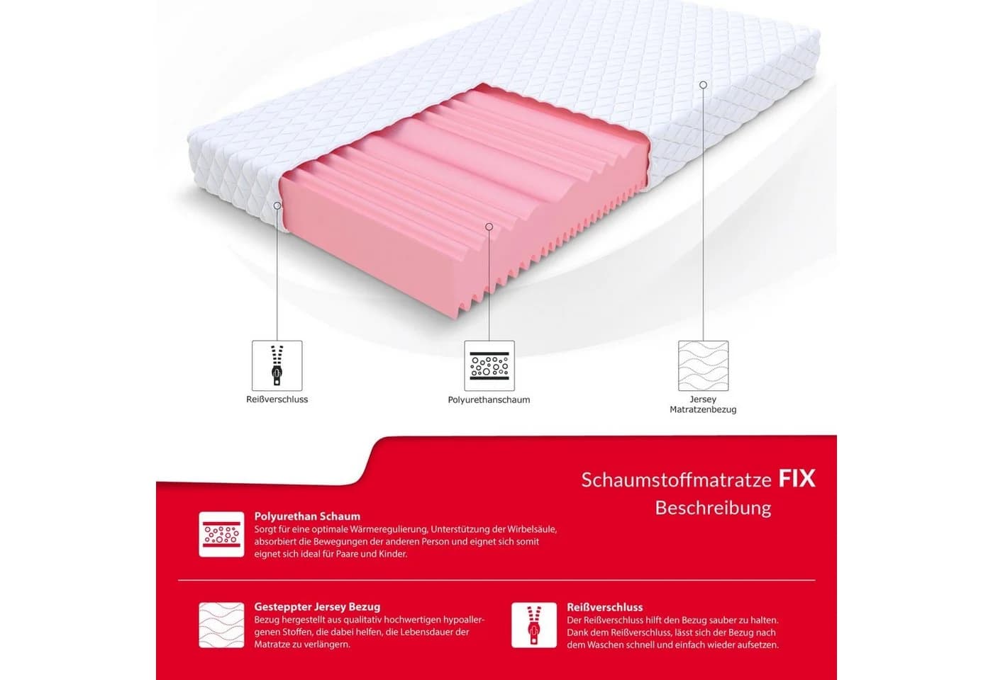 FDM Kaltschaummatratze FIX 7-Zonen Wendematratze 14 cm