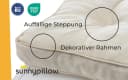 sunnypillow Stuhlkissen Gartenkissen Beige Outdoor Indoor UV-beständig Bild 4