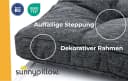 sunnypillow Stuhlkissen Gartenkissen Grau Outdoor Indoor Bild 4