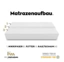 KingMatratzen Kindermatratze Kaltschaum Weiß Waschbarer Bezug Bild 4