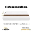 KingMatratzen Kaltschaummatratze KingKOMFORT PLUS H3/H4 mit Kokosmatte Bild 4