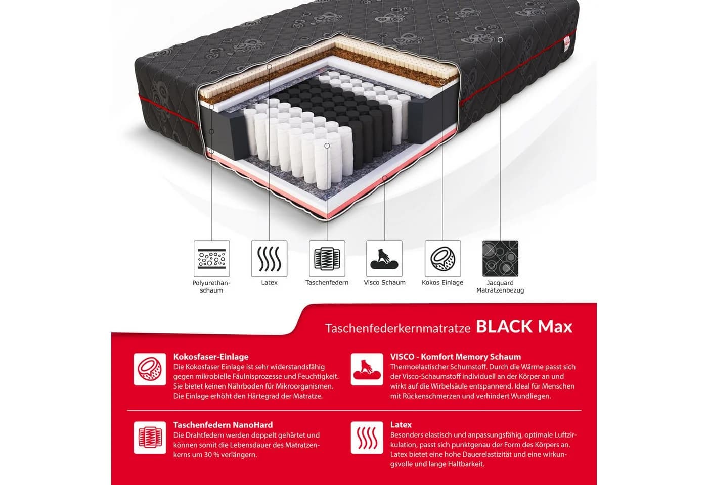 FDM Taschenfederkernmatratze BLACK MAX H3 Wendematratze mit Latex & Visco - Bild 4