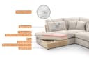 Beautysofa Ecksofa PARMA Beige Modernes Design mit Dekokissen Bild 3