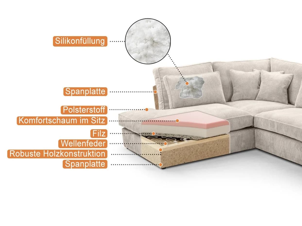 Beautysofa Ecksofa PARMA Beige Modernes Design mit Dekokissen - Bild 3