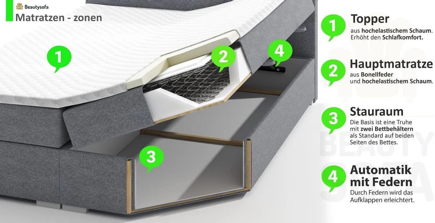 Beautysofa Boxspringbett WOOD1 mit Bettkästen und Topper Braun - Bild 4