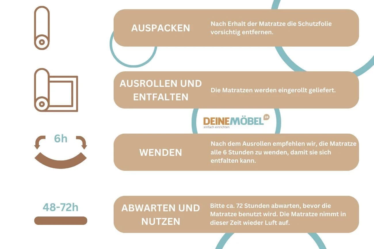 Deine Möbel 24 Kaltschaummatratze Kindermatratze H2,5 11 cm