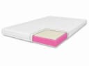 MARPUR Topper Matratzentopper TOP5 Latexauflage Bild 2