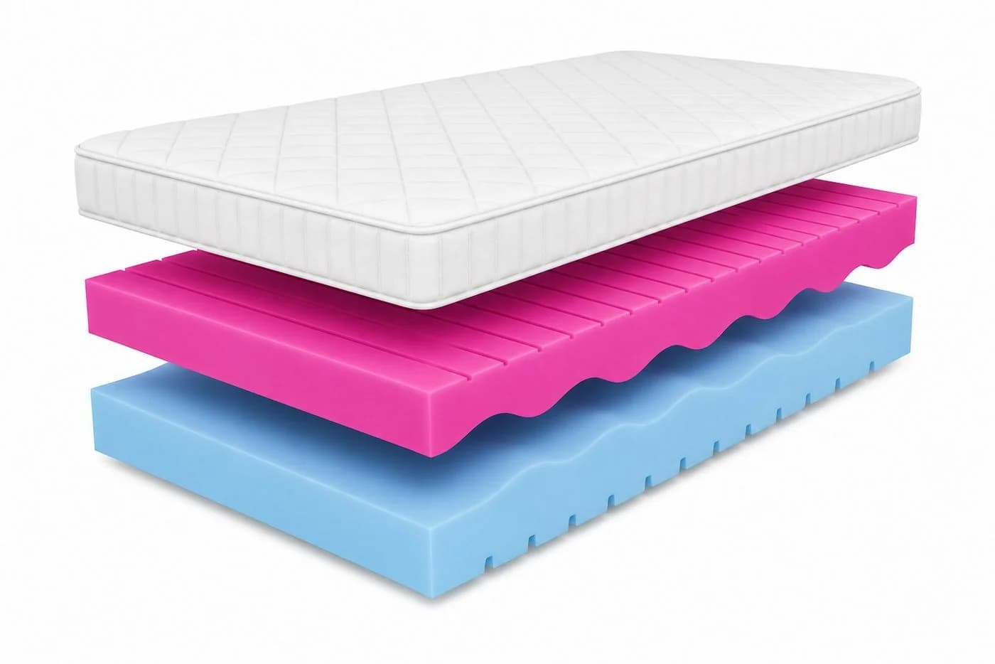 MARPUR Komfortschaummatratze mit Massageschicht Doppelseitig H2/H3 - Bild 3