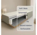 A&J MöbelLand Boxspringbett FUNI mit Bettkasten, Topper & Kopfteil Beige Bild 5