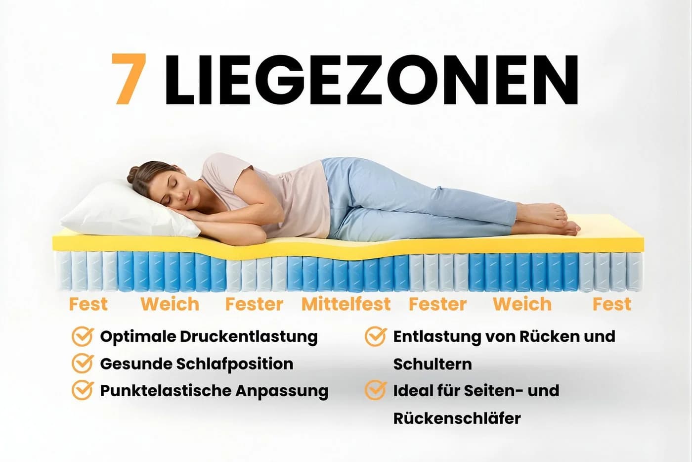 Deine Möbel 24 Taschenfederkernmatratze 7 Zonen H4 Schwarz/Weiß - Bild 4
