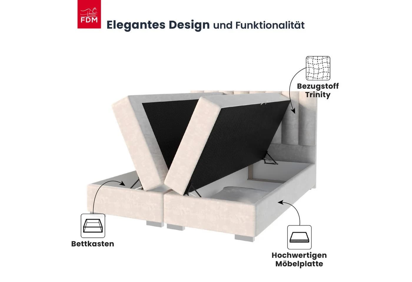 FDM Boxspringbett HEBRON Polsterbett mit Bettkasten - Bild 3