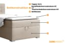 Deine Möbel 24 Boxspringbett TEEN 3 mit Bettkasten und Matratze Bild 4
