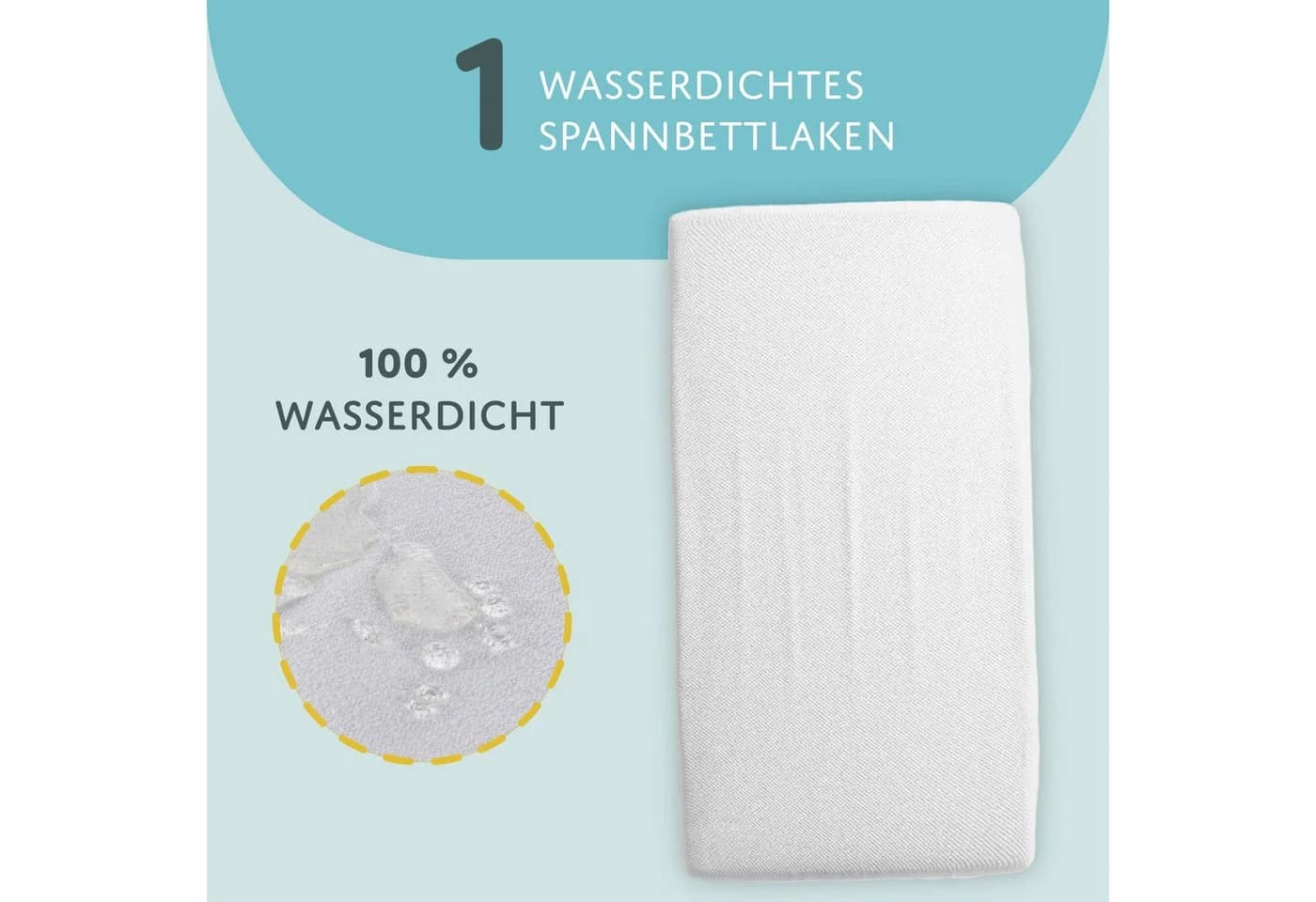 Totsy Baby Spannbettlaken Set 83x50 cm mit Matratzenschoner - Bild 4