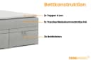 Deine Möbel 24 Boxspringbett DARO mit Bettkasten und Topper Bild 3