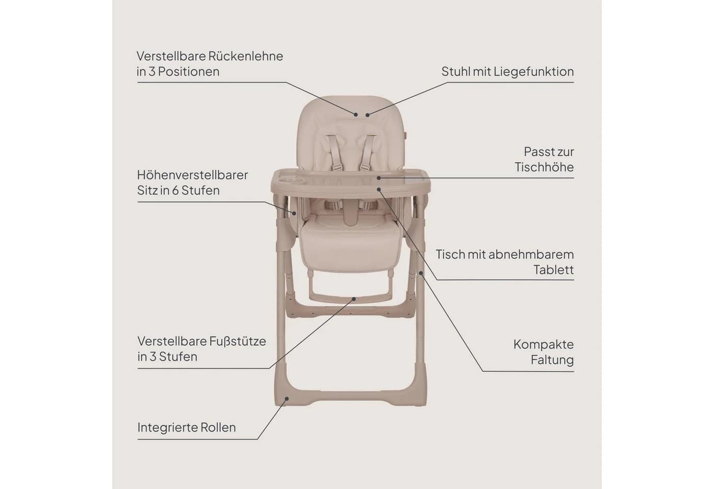 Lionelo Hochstuhl LINN PLUS Set Beige 2in1 Liegefunktion 6 Höhen