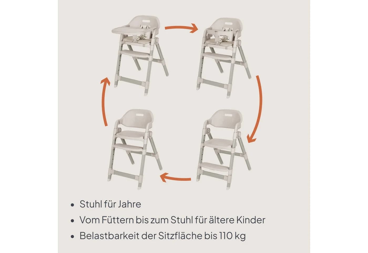 Lionelo Hochstuhl MATT 5in1 Beige Sand Klappbar mit 5-Punkt-Gurten - Bild 3
