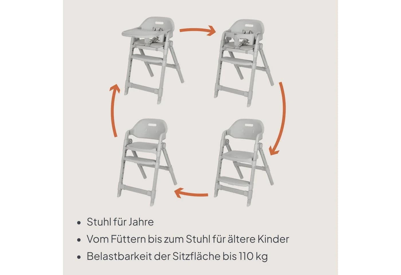 Lionelo Hochstuhl MATT 5in1 Grau Klappbar - Bild 3