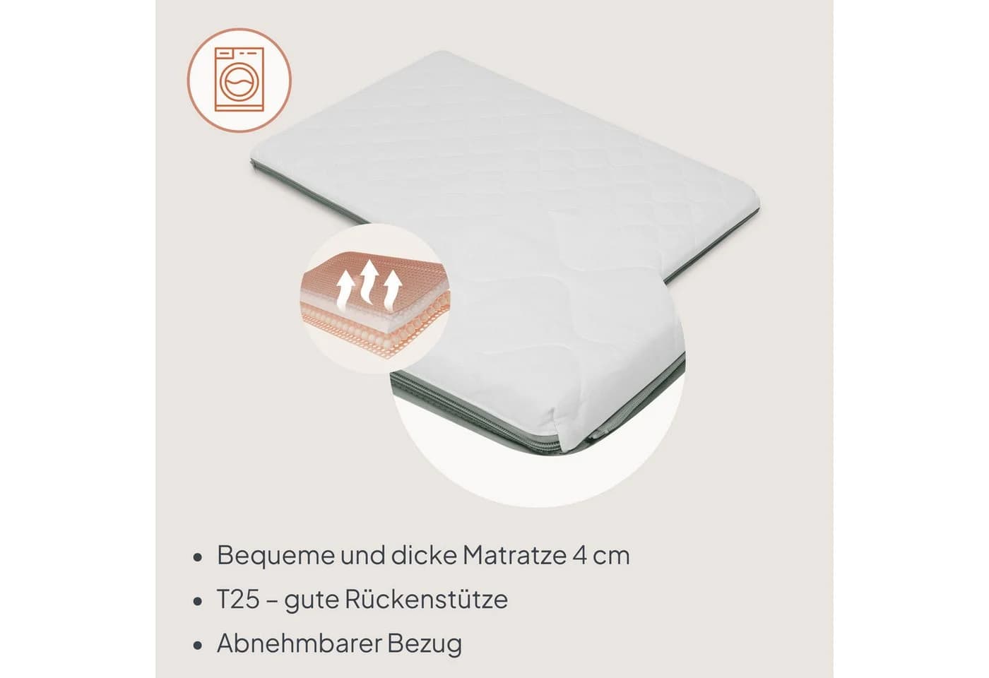 Lionelo Baby-Reisebett MILA Grün 2in1 mit Matratze & Netz - Bild 5