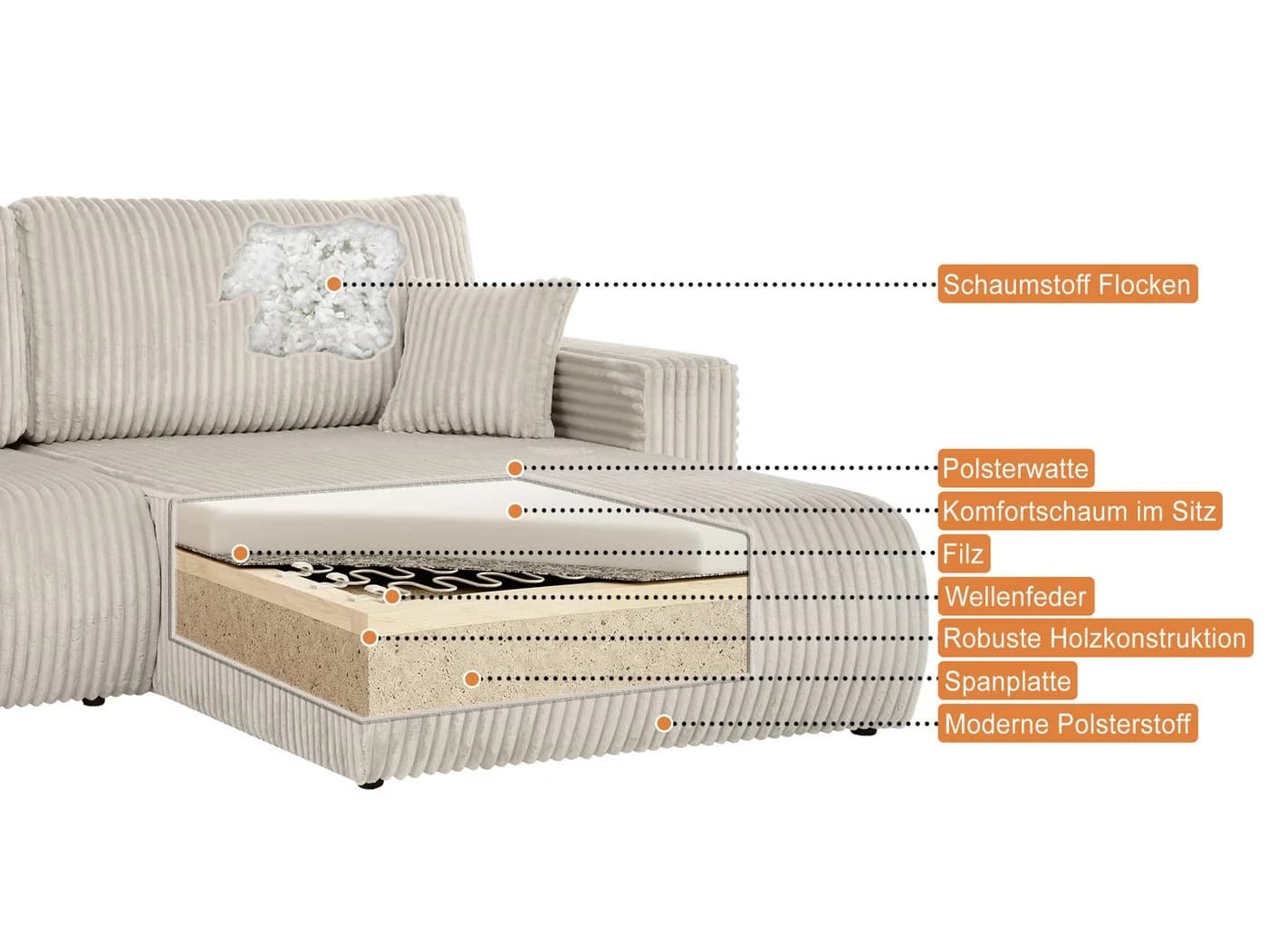 Beautysofa Ecksofa Porto mit Bettfunktion und Bettkasten - Bild 4