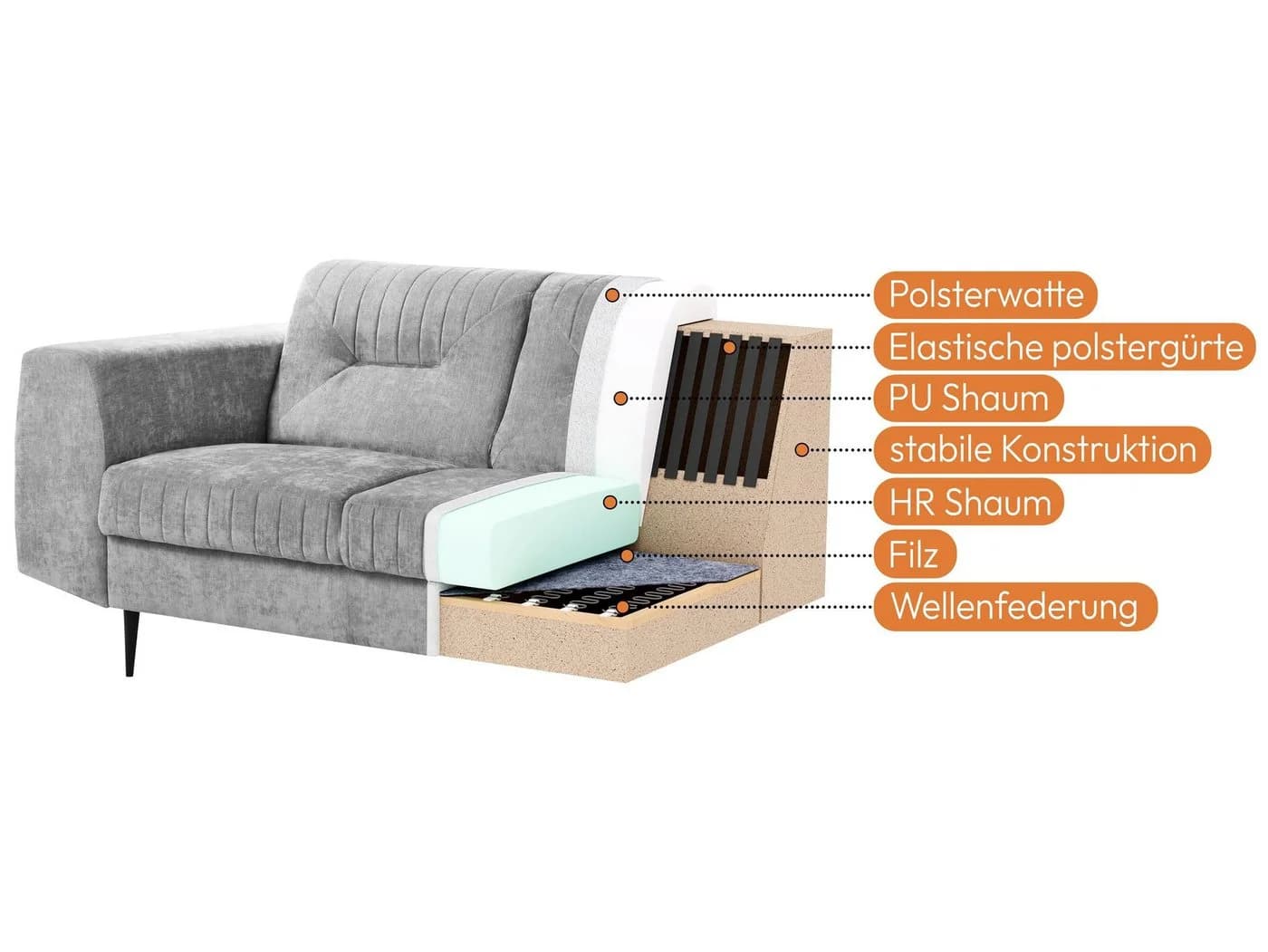 Beautysofa Polstergarnitur VENEZIA Modern Grau Velours - Bild 3
