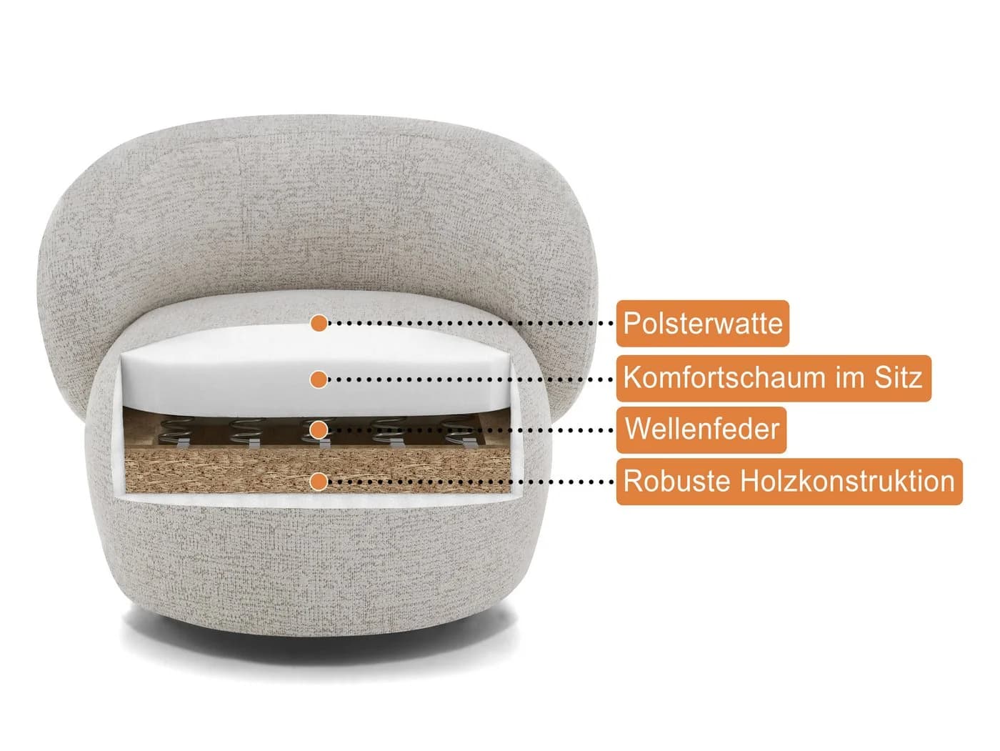 Beautysofa Drehsessel MAO Moderner Loungesessel Chenille Bezug Beige - Bild 4