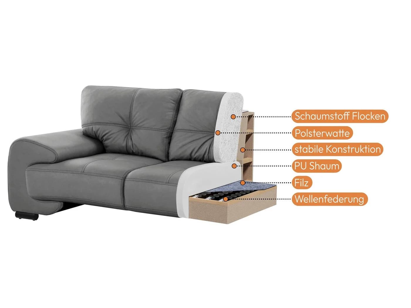 Beautysofa Polstergarnitur OMEGA 3+1 Sofa Set Weiß Kunstleder - Bild 3