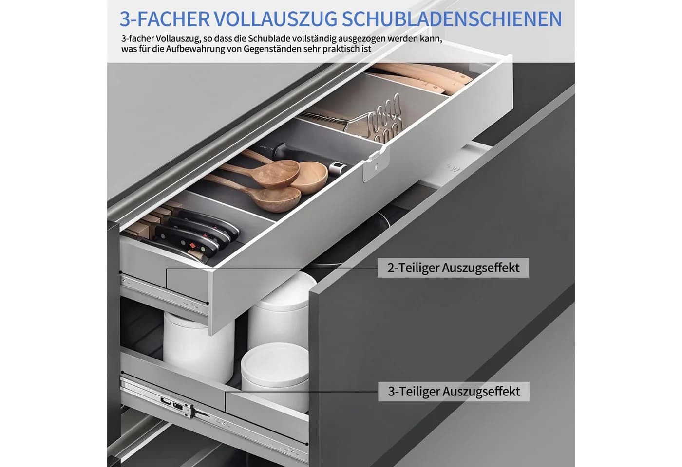 Wayne Hardware Schubladenschienen Softclose Vollauszug 45kg Stahl - Bild 5