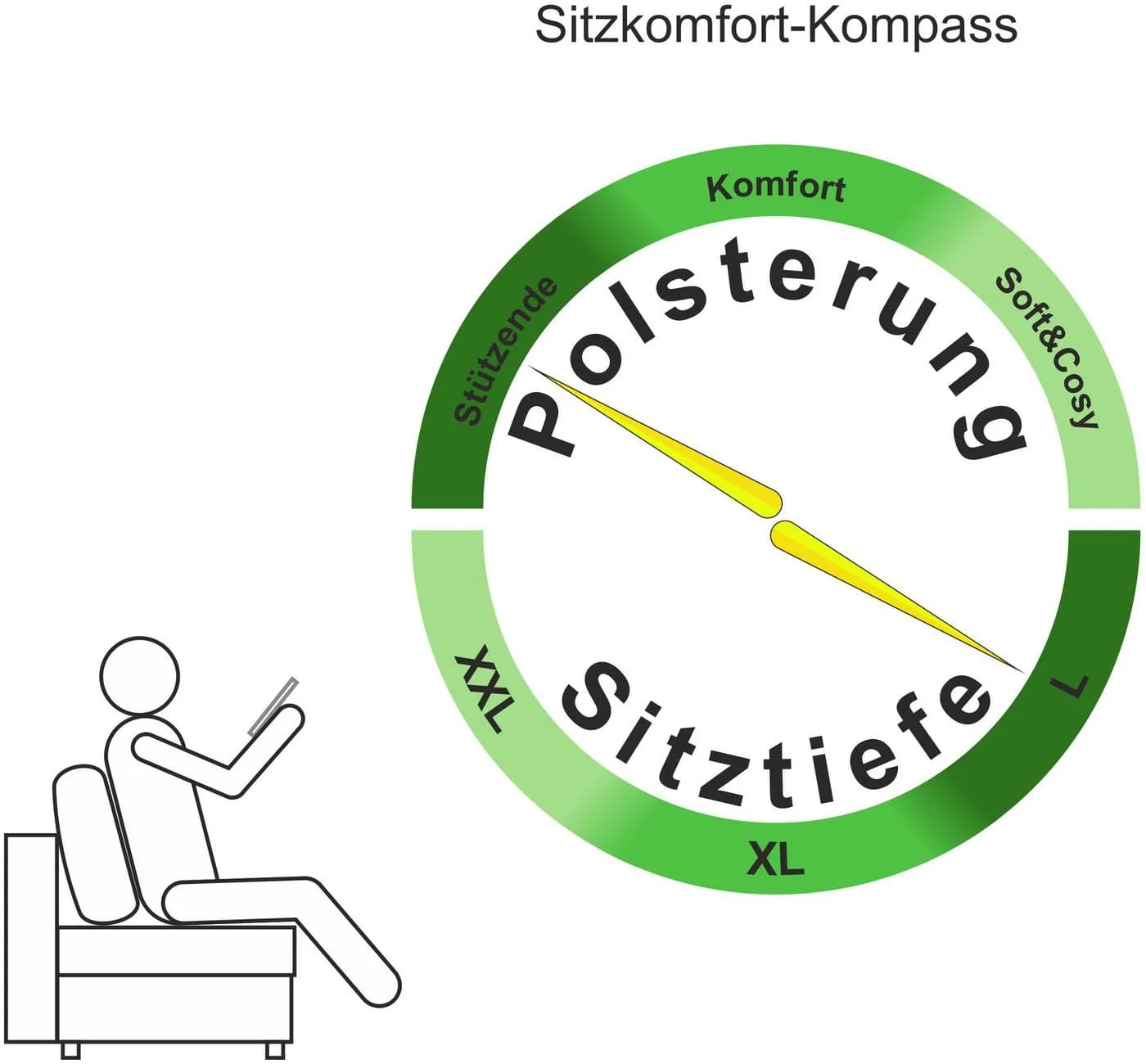 COLLECTION AB Wohnlandschaft Josy U-Form Anthrazit mit Bettfunktion - Bild 4