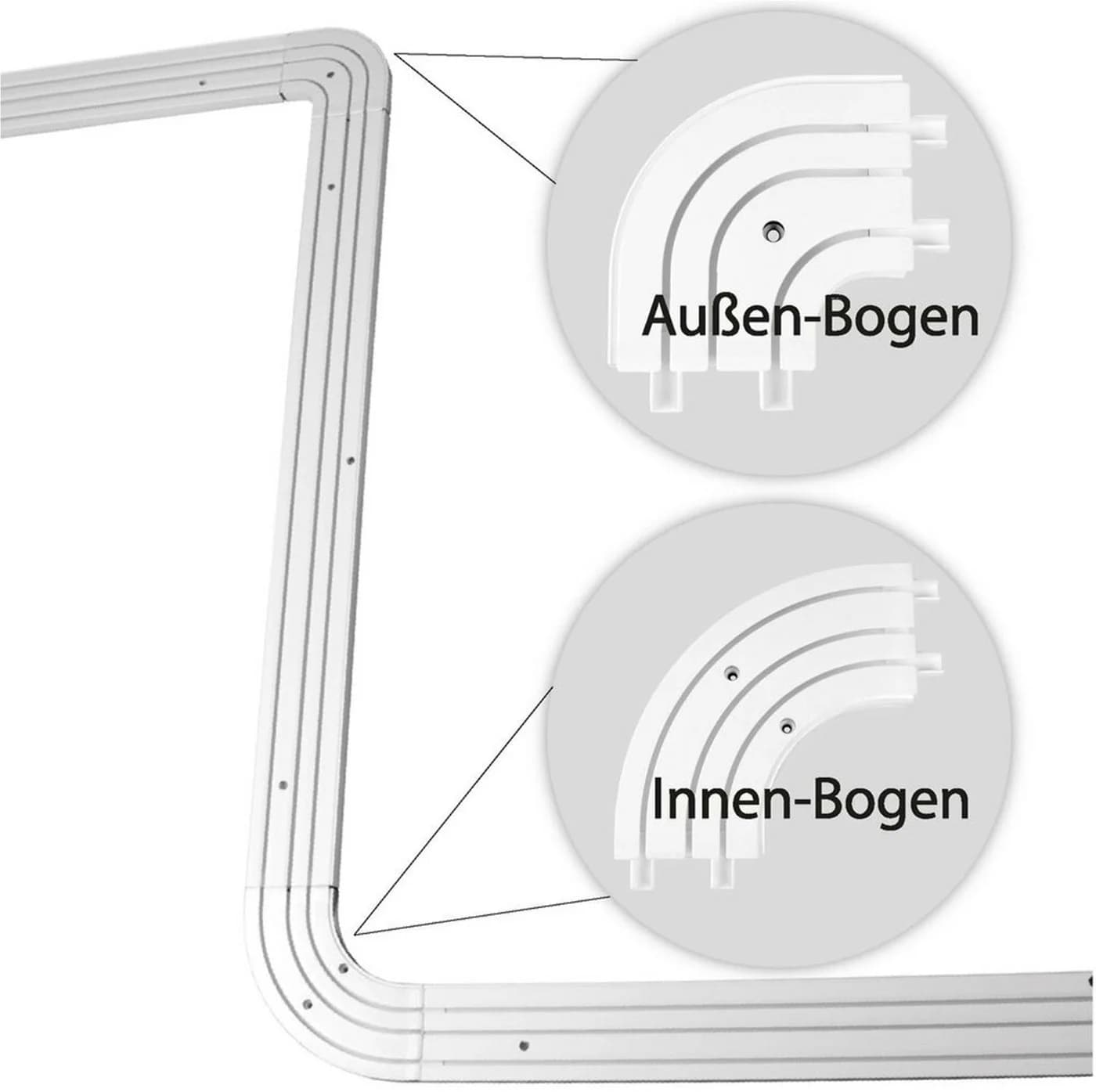 SN DECO GROUP Rundbogen für Vorhangschiene SH 3-läufig Weiß Paar - Bild 4