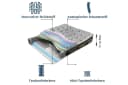 Pointhome Boxspringbett Set Fluffy Grau mit Bettkasten und Topper Bild 5