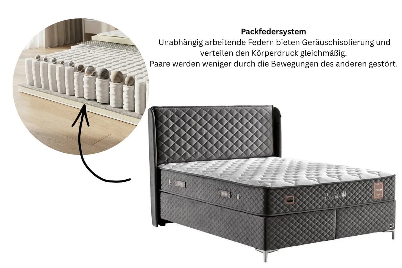 BAMBI YATAK Boxspringbett Set Thermo Control, Schlafzimmerbett, einseitige Matratze, H3 - Bild 5