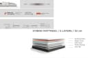 Pointhome Boxspringbett mit Bettkasten Grau Bild 5