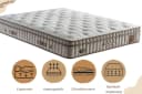 Pointhome Boxspringbett mit Bettkasten und Kapok Matratze Bild 3
