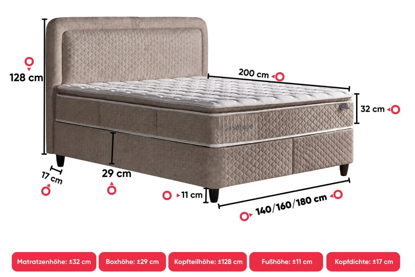 Pointhome Boxspringbett mit Matratze & Bettkasten LED - Bild 4