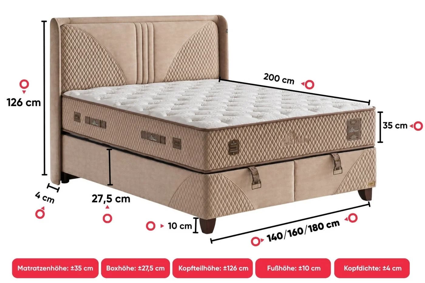 BAMBI YATAK Boxspringbett Set Bambi Clima Naturel Beige - Bild 4