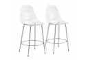 gopop Barhocker 2er-Set Transparent PET Metallbeine Silber Bild 2