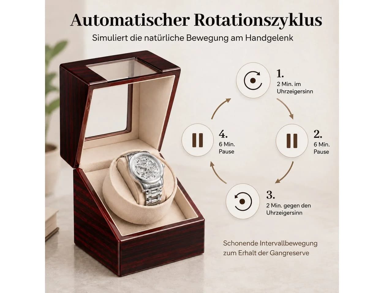 Tekoo Uhrenbeweger Automatischer Uhrenbeweger für 1 Uhr Holzoptik Leise & USB Kompakt - Bild 4