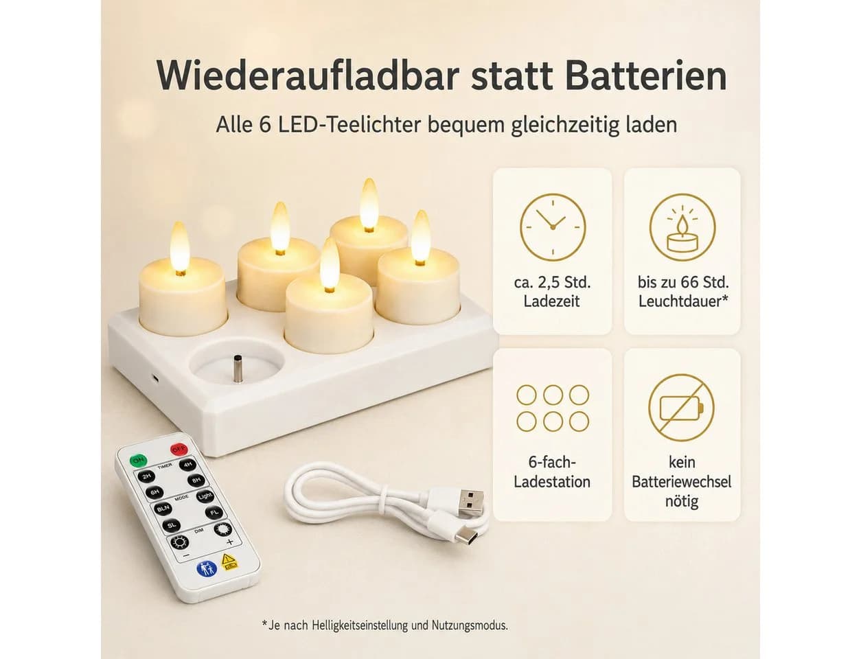 Tekoo LED-Teelichter 6er Set mit Ladestation & Fernbedienung