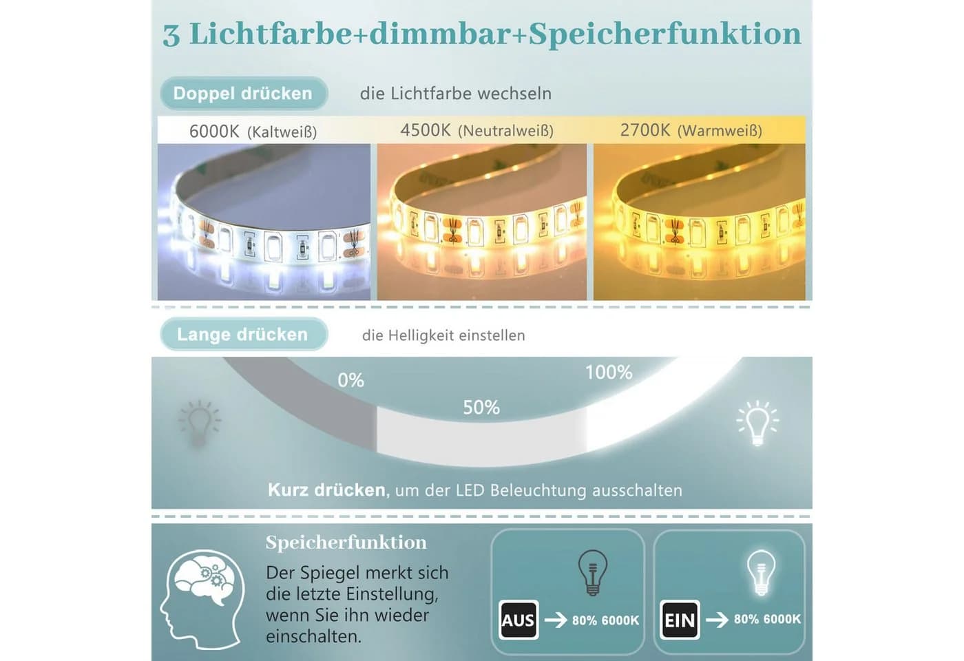 Aica Sanitär Badspiegel mit LED-Beleuchtung dimmbar - Bild 5