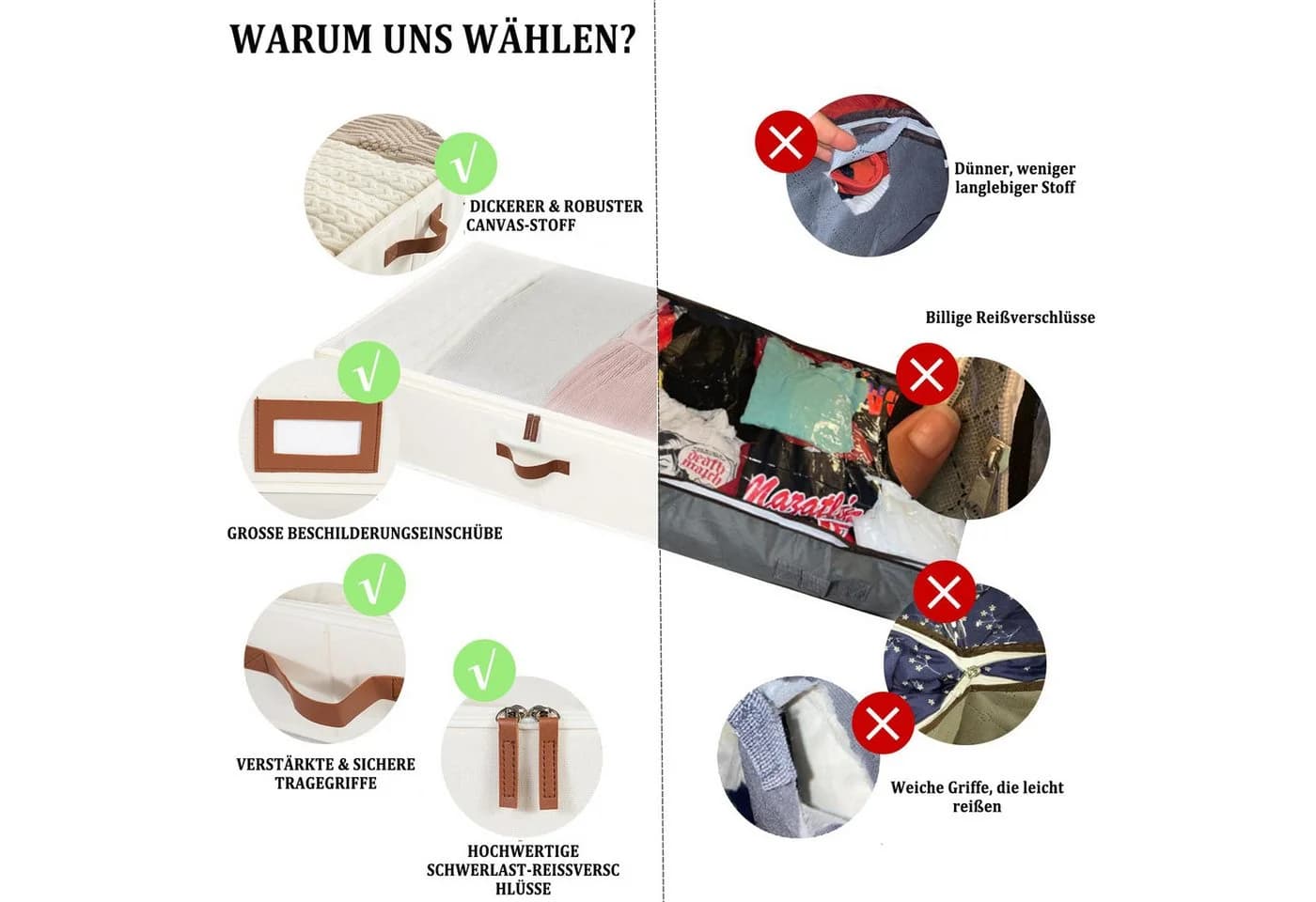 Agger Aufbewahrungsbox Faltbar Leinen Unterbett-Box mit Sichtfenster - Bild 5